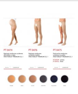 Pani Teresa - Compession Hosiery